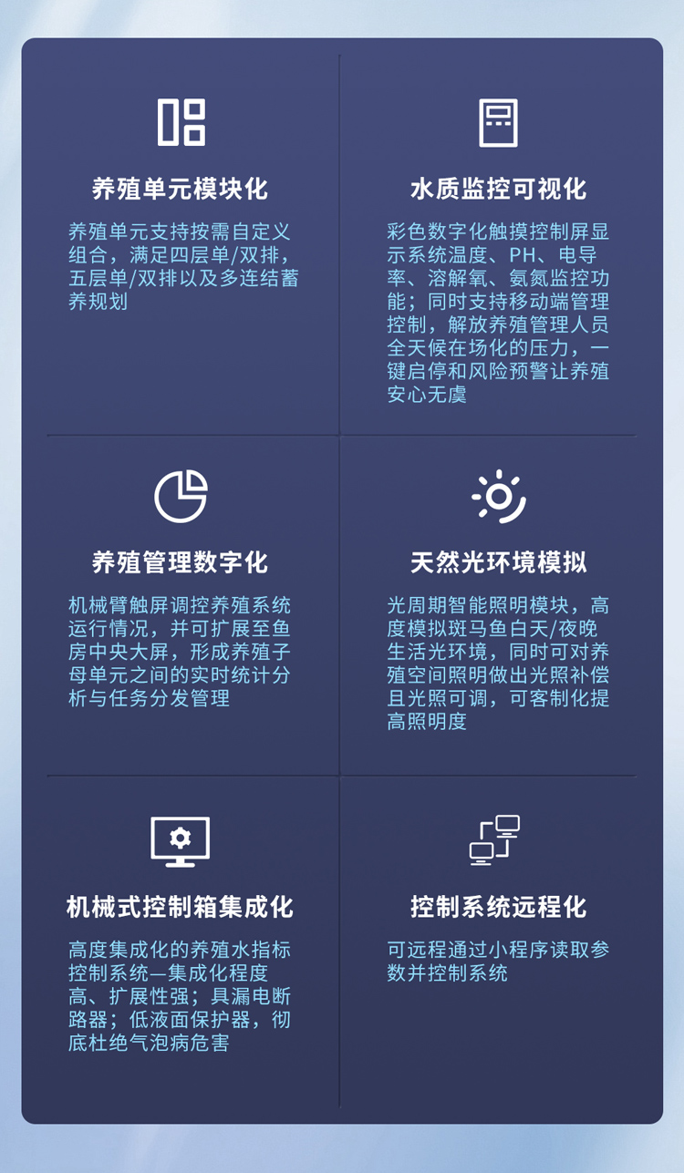 斑马鱼养殖系统设备